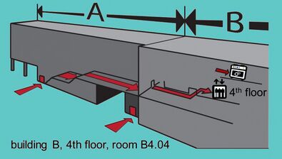 Way to ProjectKitchen , building B, 4th floor, room B4.04